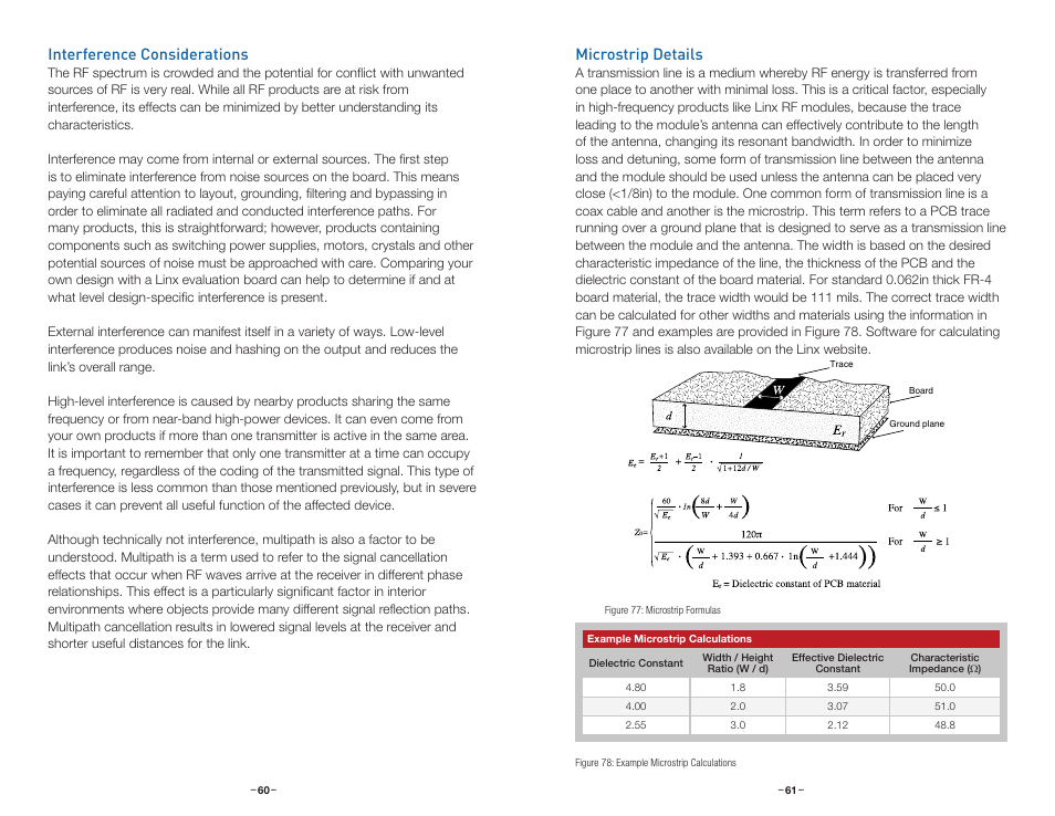Interference considerations, Microstrip details | Linx Technologies TRM-915-R250 User Manual | Page 33 / 39
