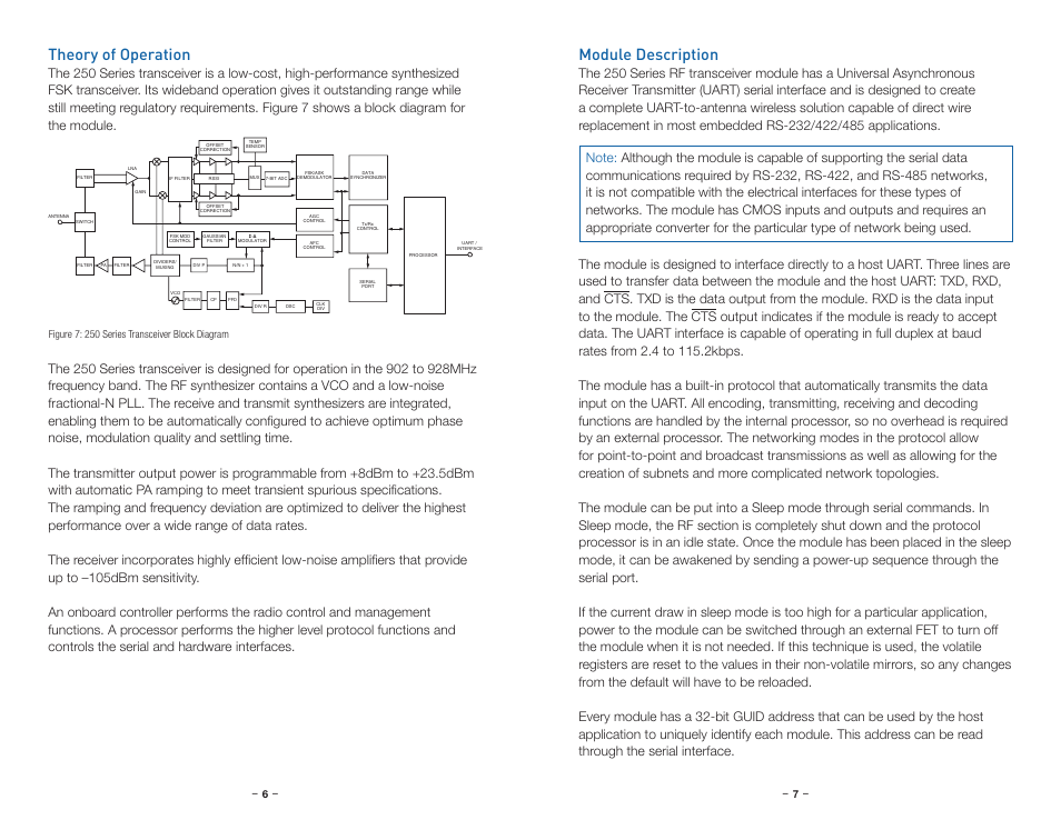Theory of operation, Module description | Linx Technologies TRM-915-R250 User Manual | Page 6 / 39