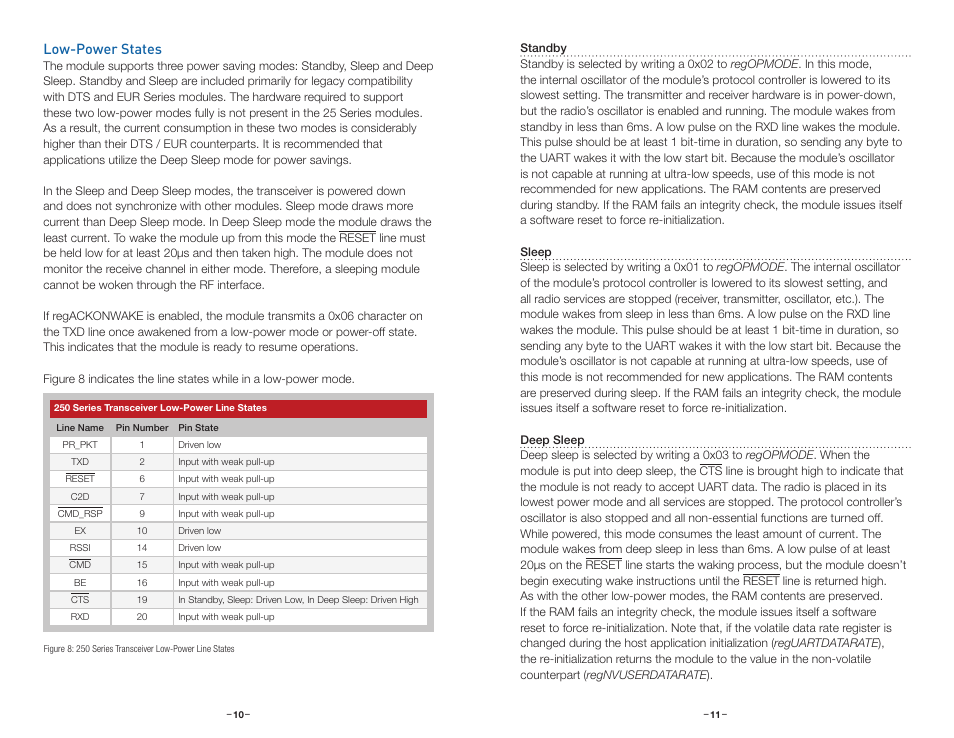 Low-power states | Linx Technologies TRM-915-R250 User Manual | Page 8 / 39