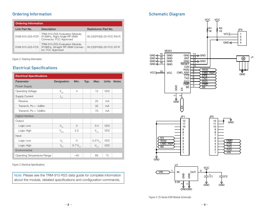 Ordering information, Electrical specifications, Schematic diagram | Linx Technologies EVM-915-025 User Manual | Page 4 / 9