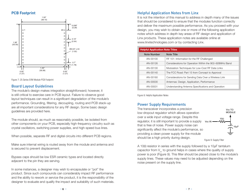 Pcb footprint, Board layout guidelines, Helpful application notes from linx | Power supply requirements, Pcb footprint board layout guidelines | Linx Technologies EVM-915-025 User Manual | Page 6 / 9