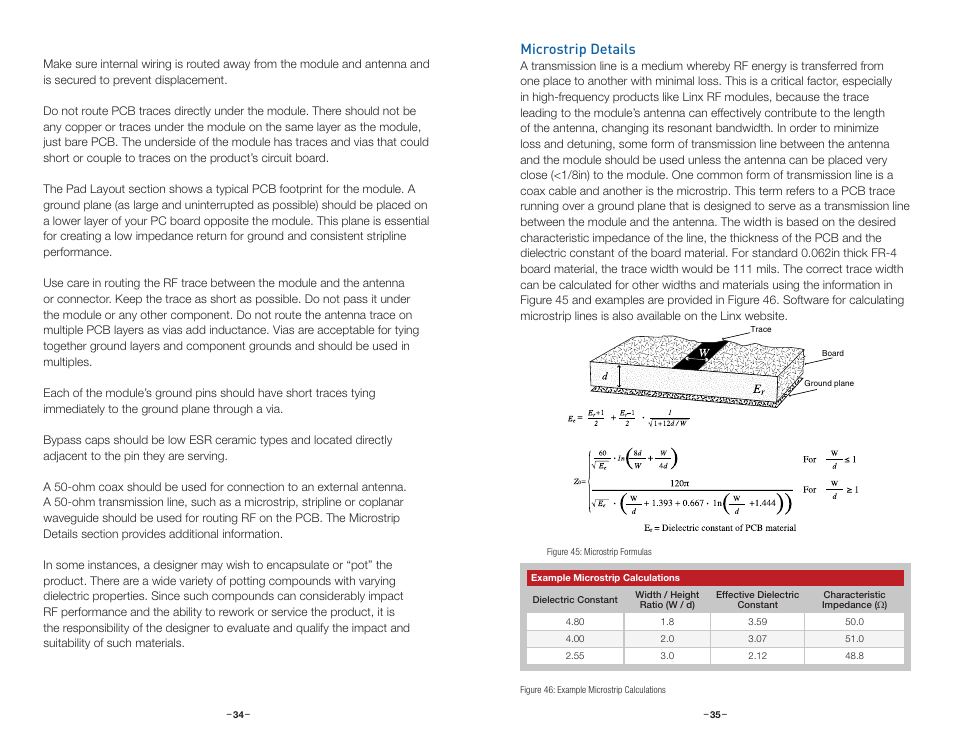 Microstrip details | Linx Technologies TRM-915-DTS User Manual | Page 20 / 25