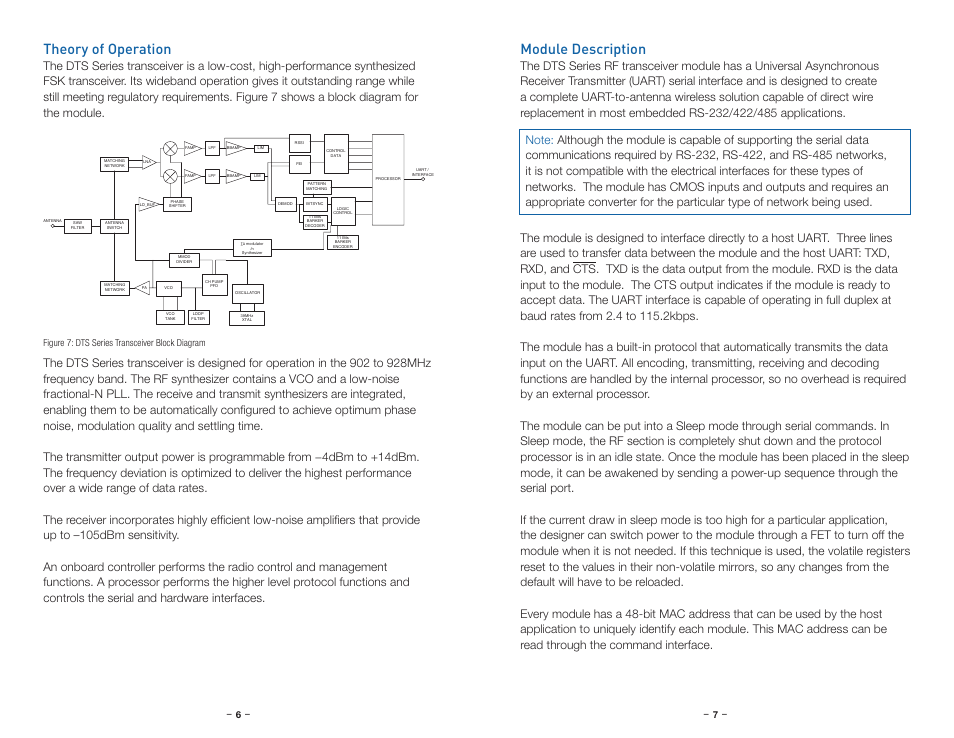 Theory of operation, Module description, Figure 7: dts series transceiver block diagram | Linx Technologies TRM-915-DTS User Manual | Page 6 / 25