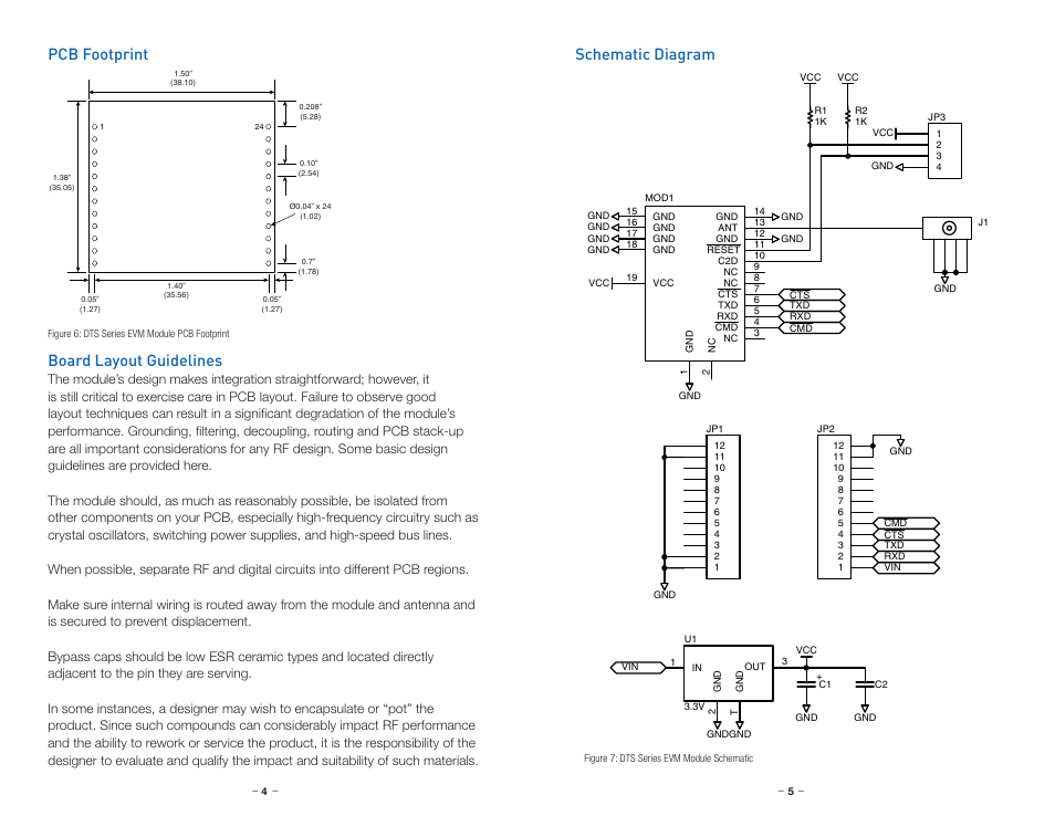 Pcb footprint, Board layout guidelines, Schematic diagram | Pcb footprint board layout guidelines | Linx Technologies EVM-915-DTS User Manual | Page 5 / 9