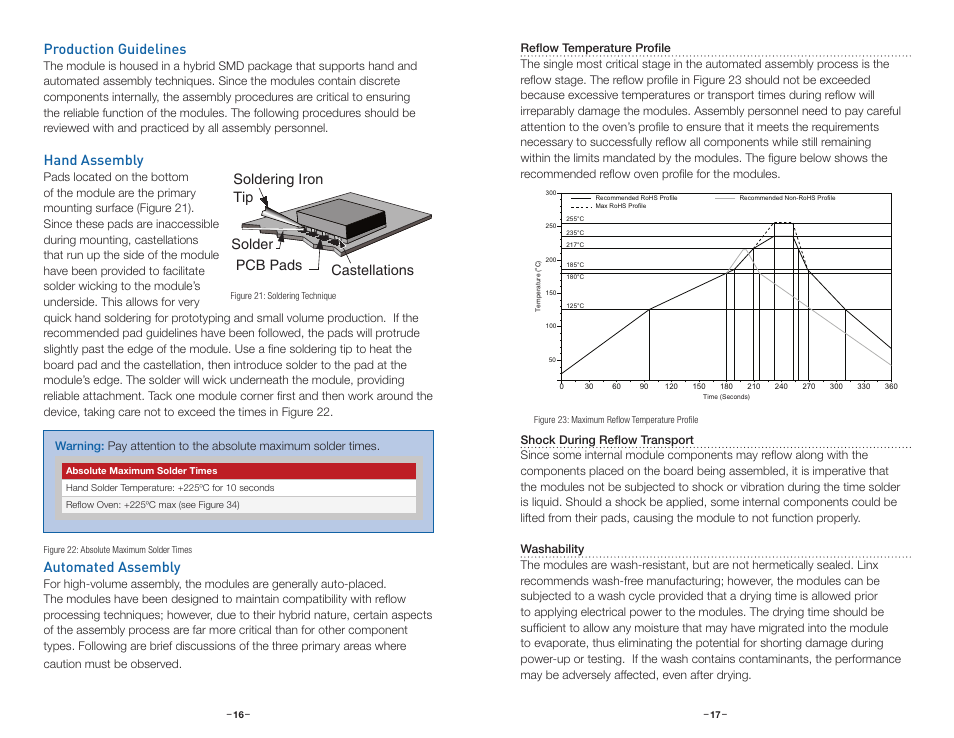 Production guidelines, Hand assembly, Automated assembly | Castellations pcb pads soldering iron tip solder | Linx Technologies TRM-xxx-DP1203 User Manual | Page 11 / 15