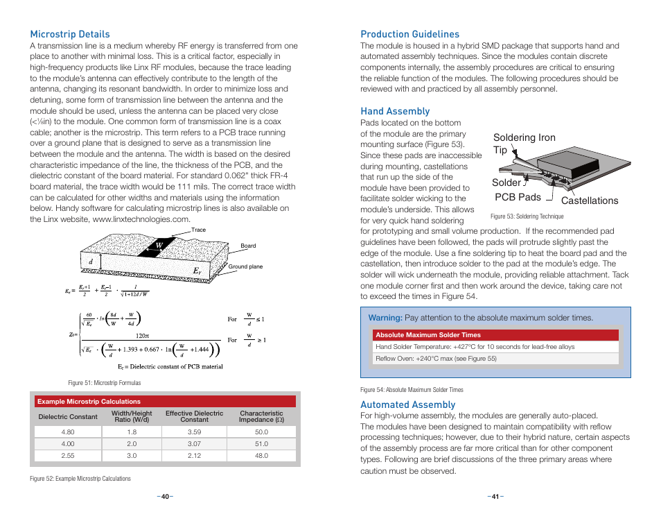 Microstrip details, Production guidelines, Hand assembly | Automated assembly, Castellations pcb pads soldering iron tip solder | Linx Technologies RXM-GPS-F4 User Manual | Page 23 / 25