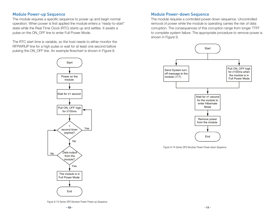 Module power-up sequence, Module power-down sequence | Linx Technologies RXM-GPS-F4 User Manual | Page 8 / 25