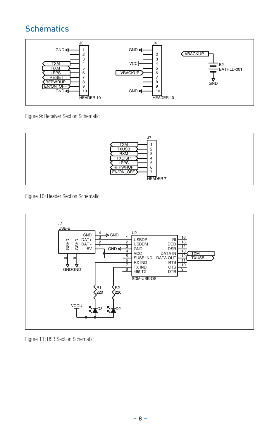 Schematics | Linx Technologies MDEV-GPS-R4 User Manual | Page 12 / 16