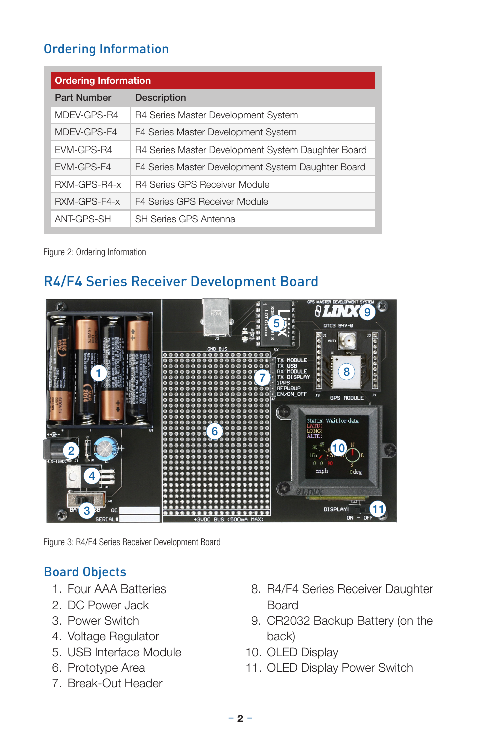 R4/f4 series receiver development board, Board objects, Ordering information | Linx Technologies MDEV-GPS-R4 User Manual | Page 6 / 16