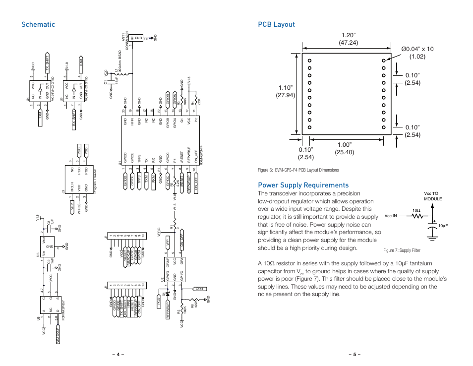 Schematic, Pcb layout, Power supply requirements | Schematic power supply requirements | Linx Technologies EVM-GPS-F4 User Manual | Page 5 / 7