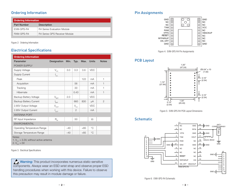Ordering information, Electrical specifications, Pin assignments | Pcb layout, Schematic | Linx Technologies EVM-GPS-R4 User Manual | Page 4 / 5