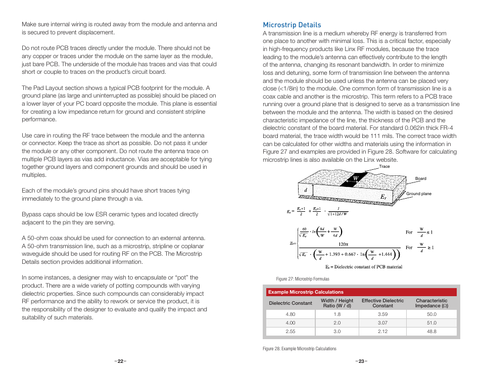 Microstrip details | Linx Technologies TRM-xxx-LT User Manual | Page 14 / 19