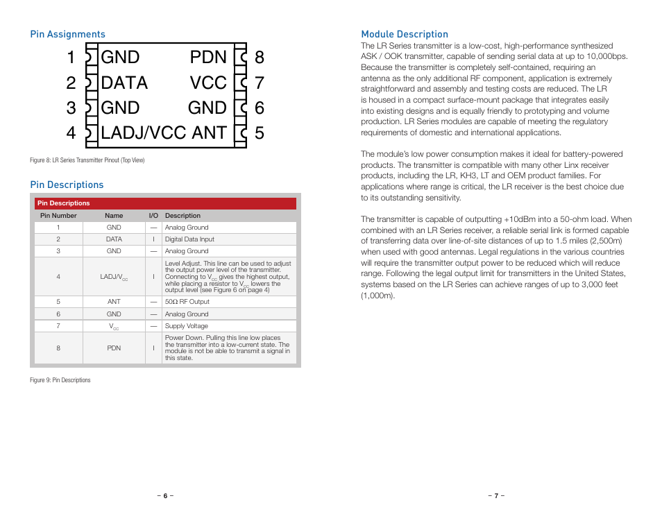 Pin assignments, Pin descriptions, Module description | Linx Technologies TXM-xxx-LR User Manual | Page 6 / 17
