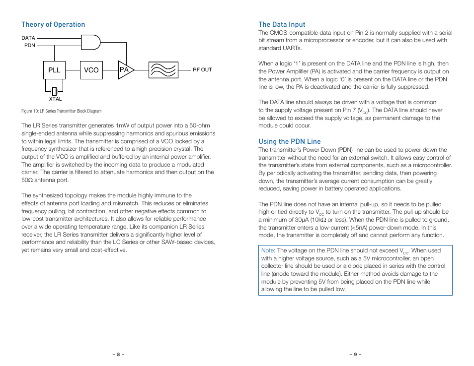 Theory of operation, The data input, Using the pdn line | Linx Technologies TXM-xxx-LR User Manual | Page 7 / 17