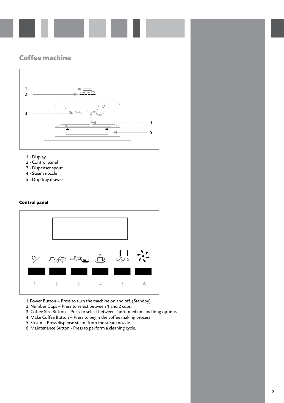 Coffee machine, Coffee maker cvc10 control panel | CDA CVC10SS User Manual | Page 3 / 16