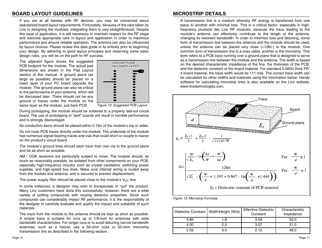 Board layout guidelines, Microstrip details | Linx Technologies TXE-xxx-KH2 User Manual | Page 6 / 11