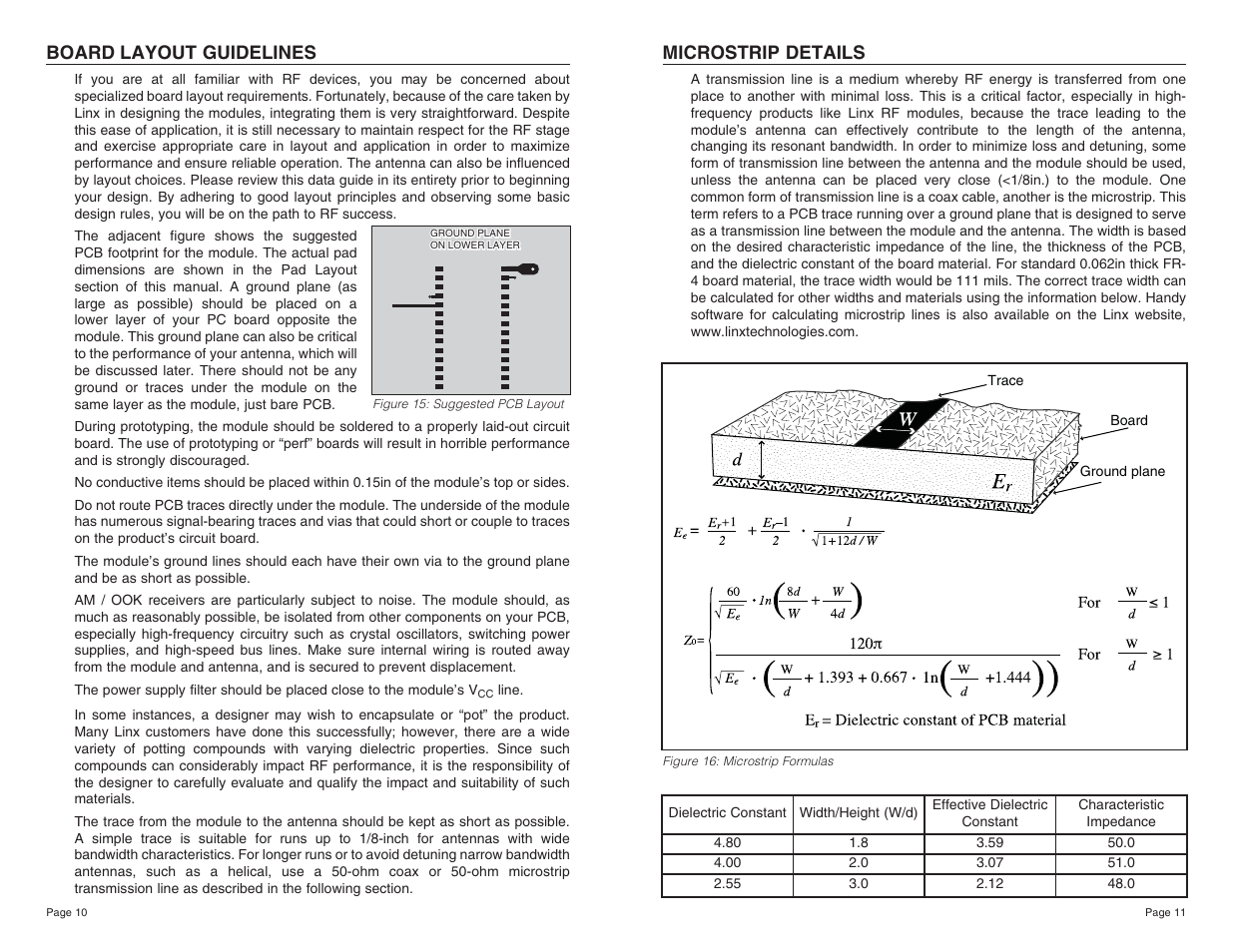 Board layout guidelines, Microstrip details | Linx Technologies RXD-xxx-KH2 User Manual | Page 6 / 11