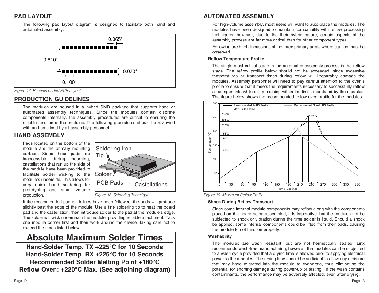 Absolute maximum solder times, Pad layout, Production guidelines | Hand assembly, Castellations pcb pads soldering iron tip solder, Automated assembly | Linx Technologies RXD-xxx-KH2 User Manual | Page 7 / 11