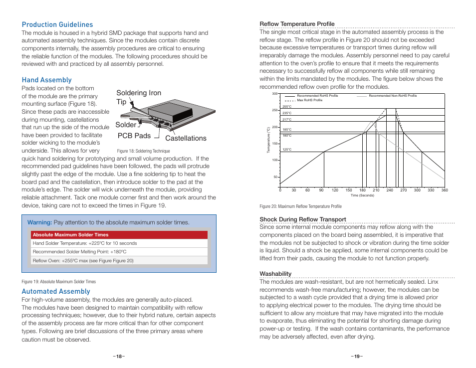 Production guidelines, Hand assembly, Automated assembly | Castellations pcb pads soldering iron tip solder | Linx Technologies TXM-xxx-ES User Manual | Page 12 / 17