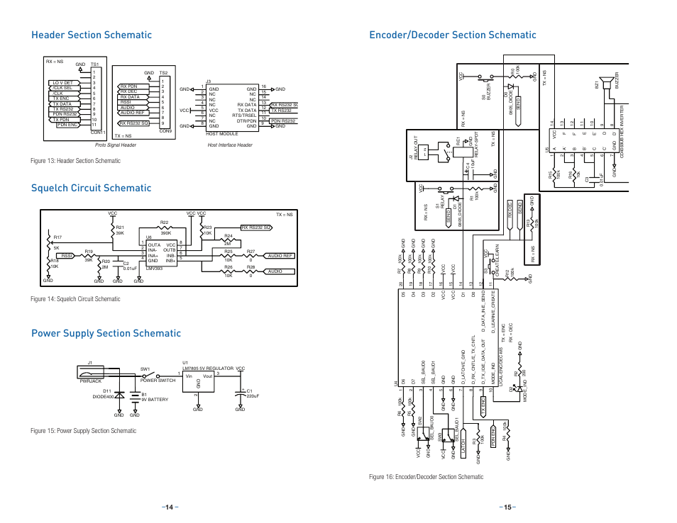 Header section schematic, Squelch circuit schematic, Power supply section schematic | Encoder/decoder section schematic | Linx Technologies MDEV-xxx-ES User Manual | Page 10 / 11