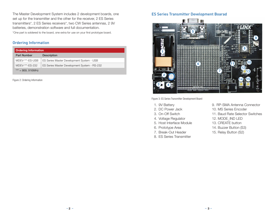 Ordering information, Es series transmitter development boarad | Linx Technologies MDEV-xxx-ES User Manual | Page 4 / 11