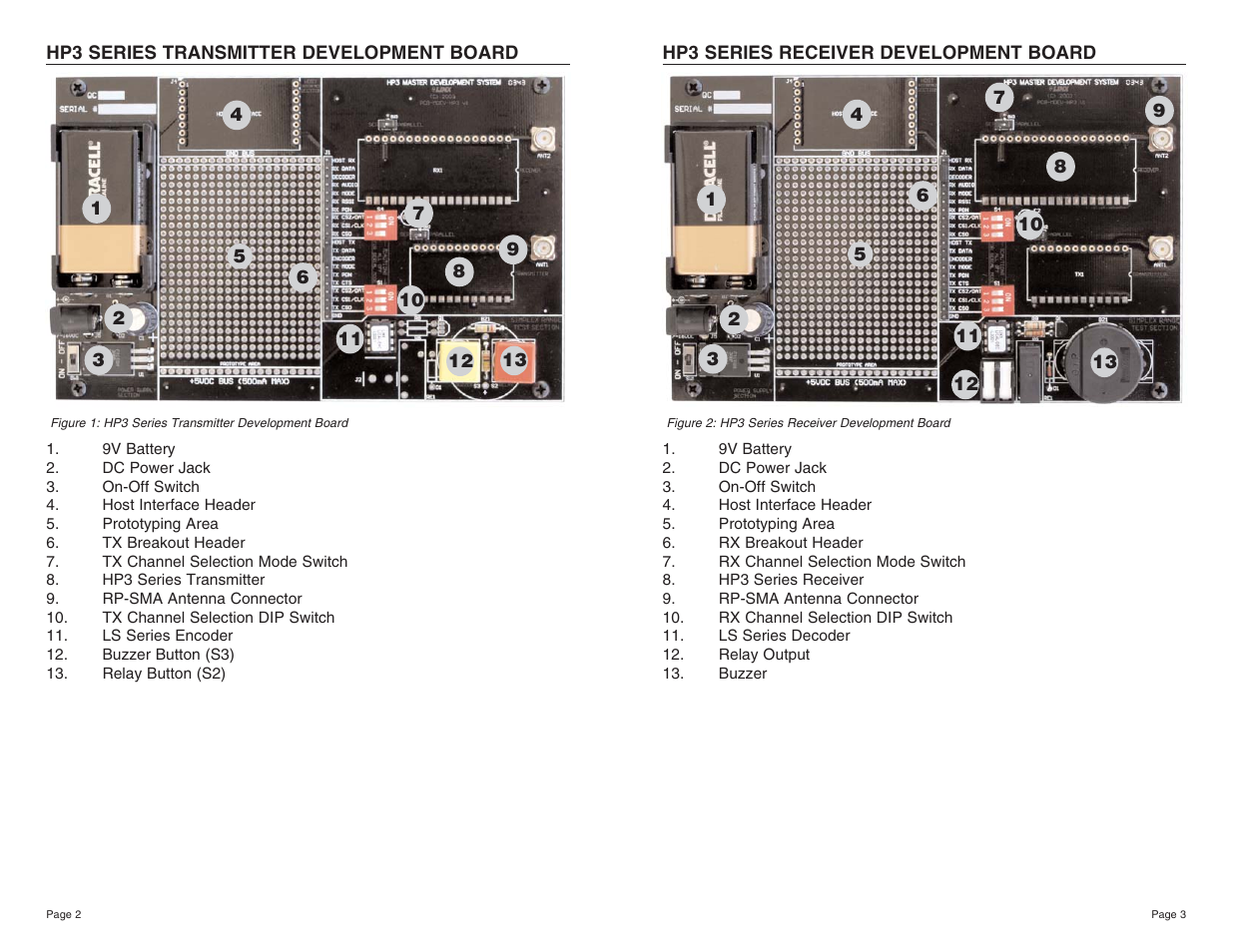 Linx Technologies MDEV-900-HP3-xxx User Manual | Page 2 / 7