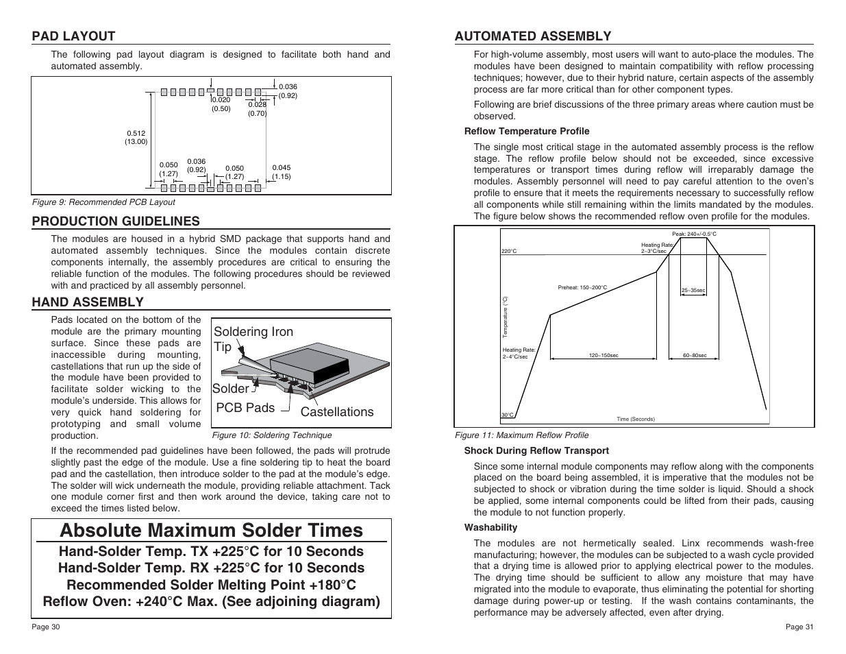 Absolute maximum solder times, Automated assembly, Pad layout | Production guidelines, Hand assembly, Castellations pcb pads soldering iron tip solder | Linx Technologies RXM-GPS-SG User Manual | Page 16 / 17