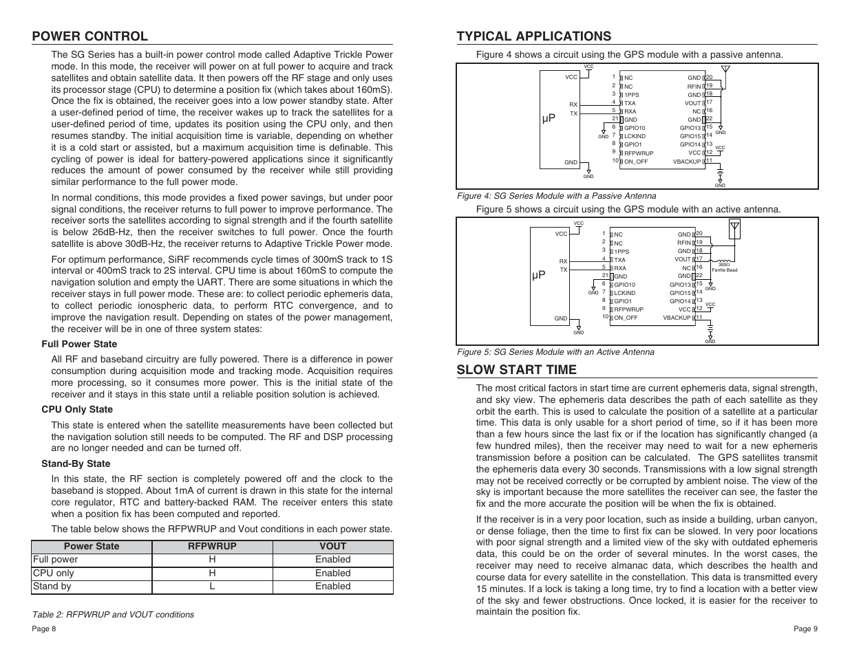 Typical applications, Power control, Slow start time | Linx Technologies RXM-GPS-SG User Manual | Page 5 / 17