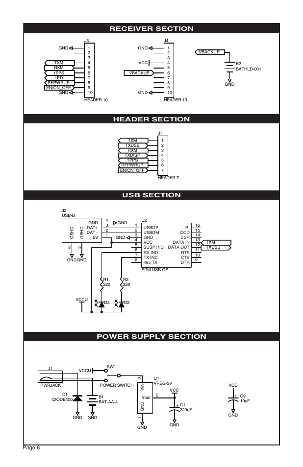 Linx Technologies MDEV-GPS-SG User Manual | Page 6 / 8