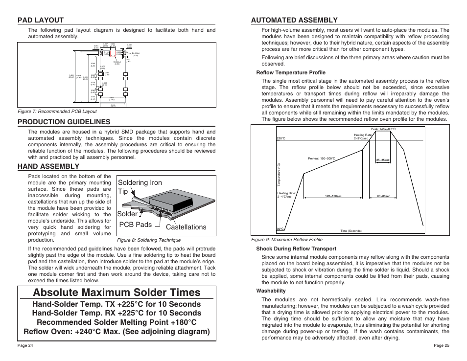 Absolute maximum solder times, Automated assembly, Pad layout | Production guidelines, Hand assembly, Castellations pcb pads soldering iron tip solder | Linx Technologies RXM-GPS-SR User Manual | Page 13 / 15