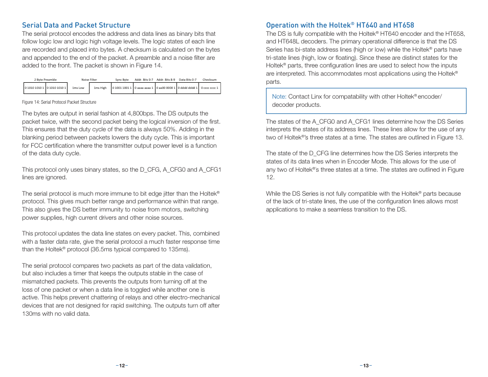 Serial data and packet structure, Operation with the holtek® ht640 and ht658, Operation with the holtek | Ht640 and ht658 | Linx Technologies LICAL-EDC-DS User Manual | Page 9 / 13