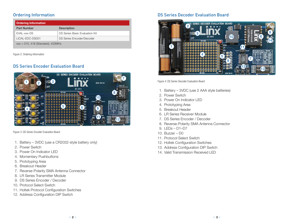 Ordering information, Ds series encoder evaluation board, Ds series decoder evaluation board | Linx Technologies EVAL-xxx-DS User Manual | Page 4 / 9
