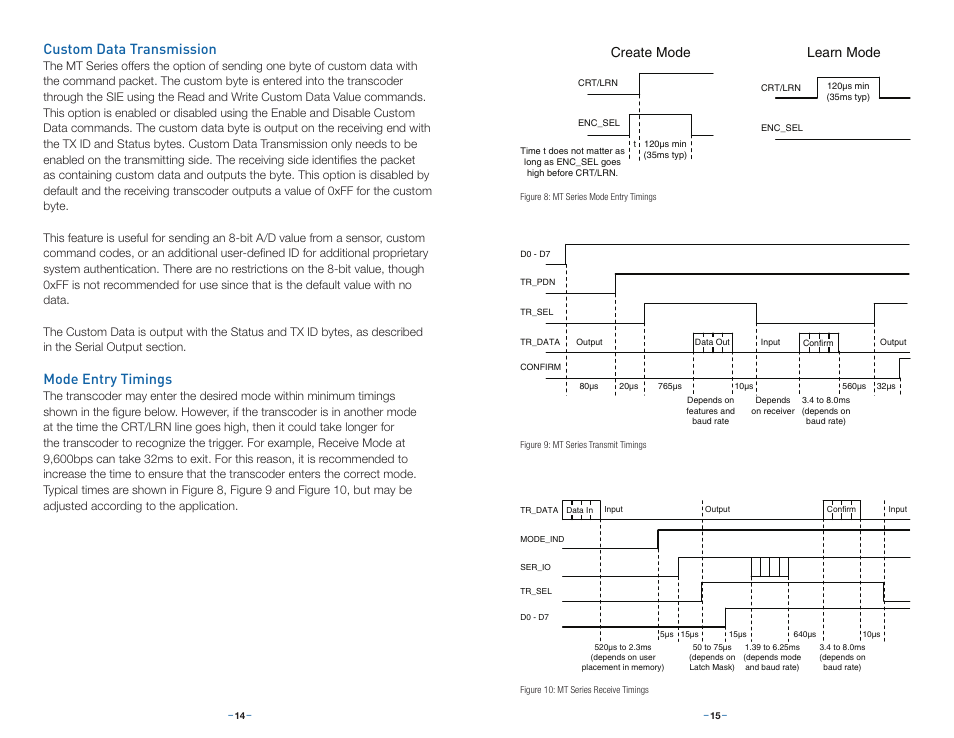 Custom data transmission, Mode entry timings, Learn mode | Create mode, Serial mode | Linx Technologies LICAL-TRC-MT User Manual | Page 10 / 21