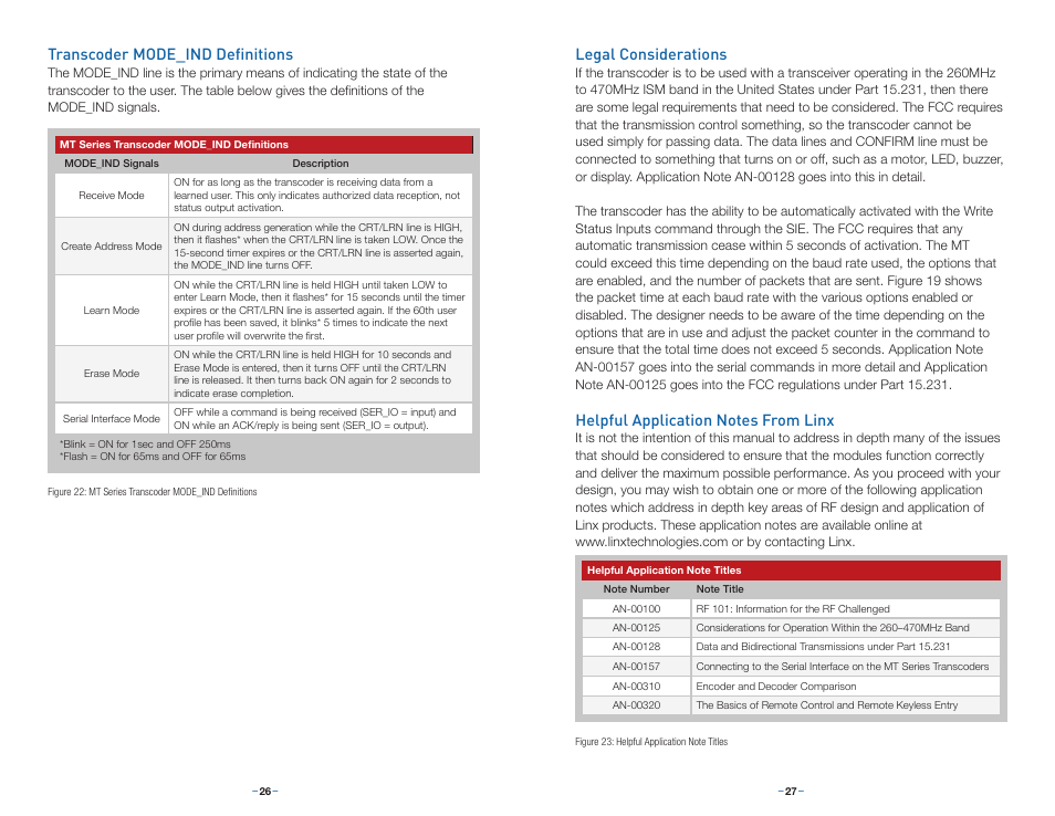 Transcoder mode_ind definitions, Legal considerations, Helpful application notes from linx | Linx Technologies LICAL-TRC-MT User Manual | Page 16 / 21