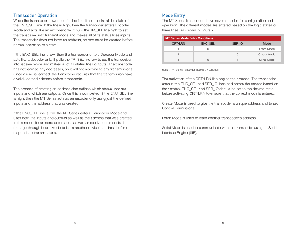 Transcoder operation, Mode entry | Linx Technologies LICAL-TRC-MT User Manual | Page 7 / 21