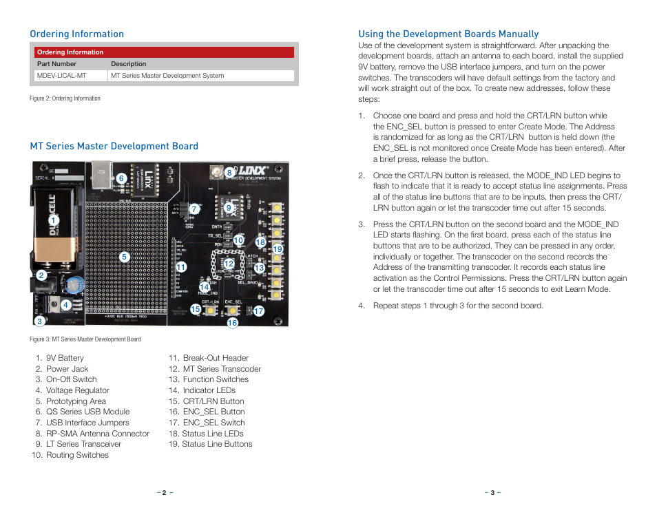 Ordering information, Mt series master development board, Using the development boards manually | Linx Technologies MDEV-LICAL-MT User Manual | Page 4 / 11