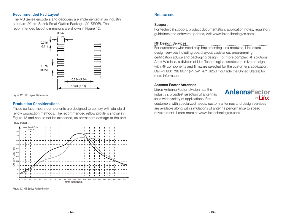 Recommended pad layout, Production considerations, Resources | Linx Technologies LICAL-ENC-MS001 User Manual | Page 10 / 11