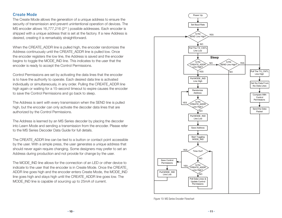 Create mode | Linx Technologies LICAL-ENC-MS001 User Manual | Page 8 / 11