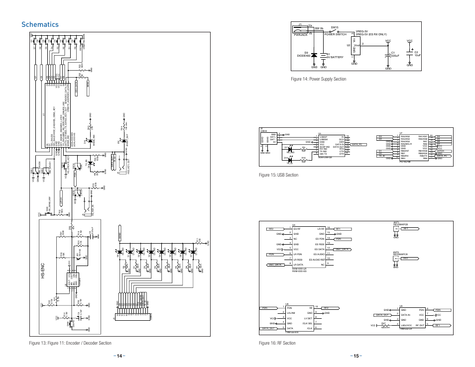 Schematics, Hs-enc | Linx Technologies MDEV-LICAL-MS User Manual | Page 10 / 11