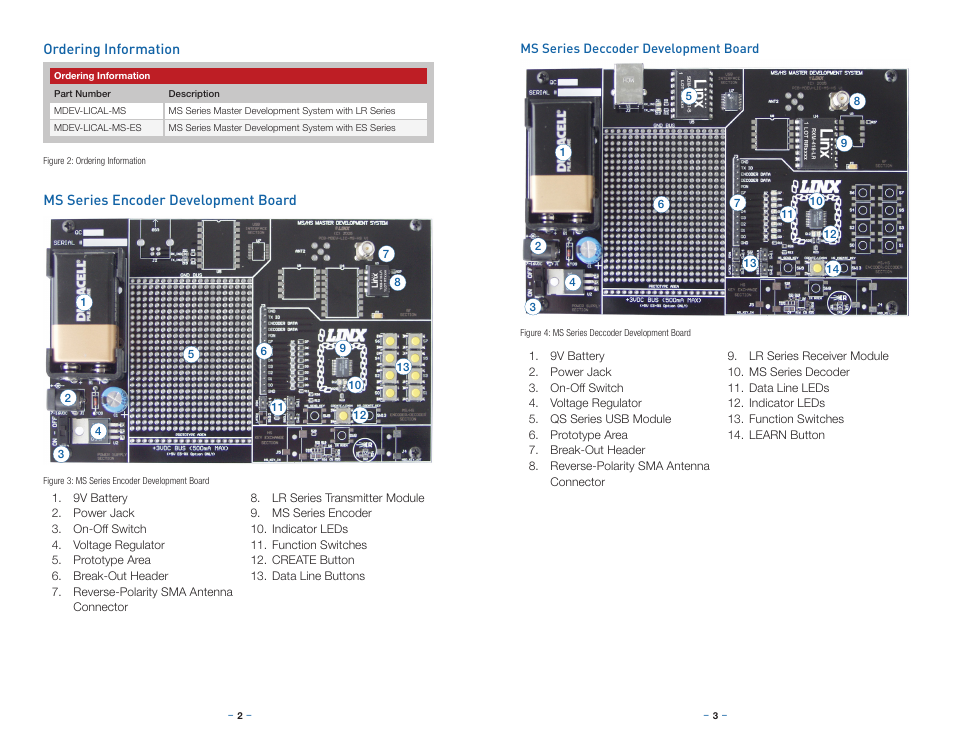 Ordering information, Ms series encoder development board, Ms series deccoder development board | Linx Technologies MDEV-LICAL-MS User Manual | Page 4 / 11