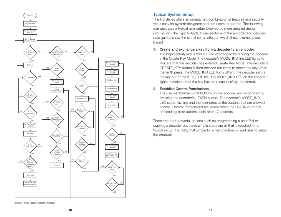 Typical system setup, Figure 12: hs series encoder flowchart | Linx Technologies LICAL-ENC-HS001 User Manual | Page 12 / 15