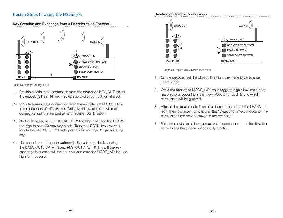 Design steps to using the hs series | Linx Technologies LICAL-ENC-HS001 User Manual | Page 13 / 15