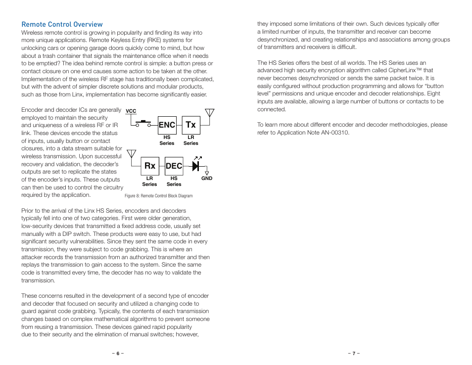 Remote control overview | Linx Technologies LICAL-ENC-HS001 User Manual | Page 6 / 15