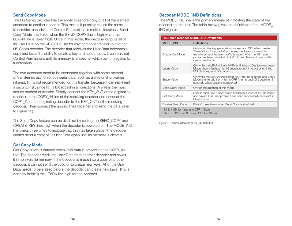 Send copy mode, Get copy mode, Decoder mode_ind definitions | Linx Technologies LICAL-DEC-HS001 User Manual | Page 11 / 17