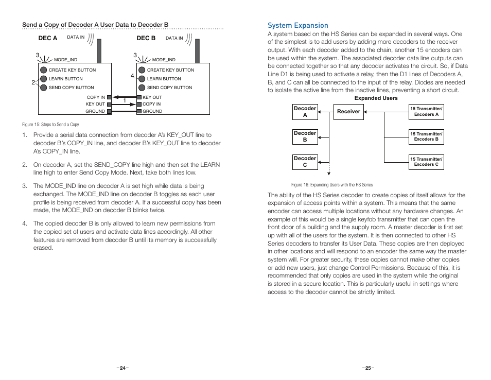 System expansion | Linx Technologies LICAL-DEC-HS001 User Manual | Page 15 / 17