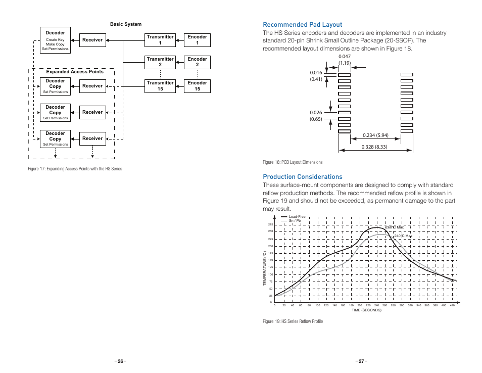 Recommended pad layout, Production considerations | Linx Technologies LICAL-DEC-HS001 User Manual | Page 16 / 17