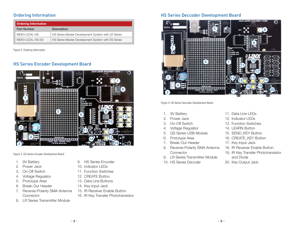 Ordering information, Hs series encoder development board, Hs series deccoder development board | Linx Technologies MDEV-LICAL-HS User Manual | Page 4 / 11