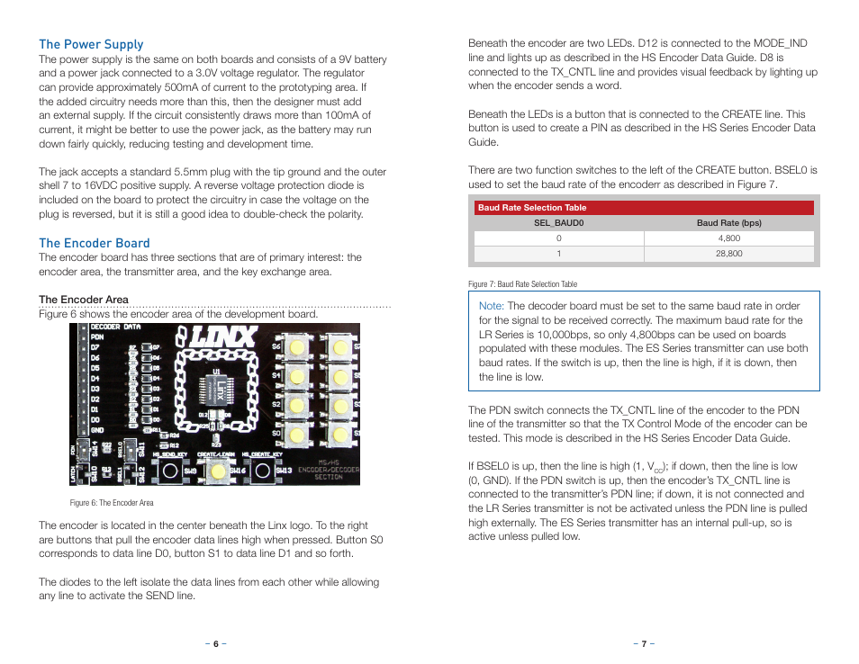 The power supply, The encoder board | Linx Technologies MDEV-LICAL-HS User Manual | Page 6 / 11