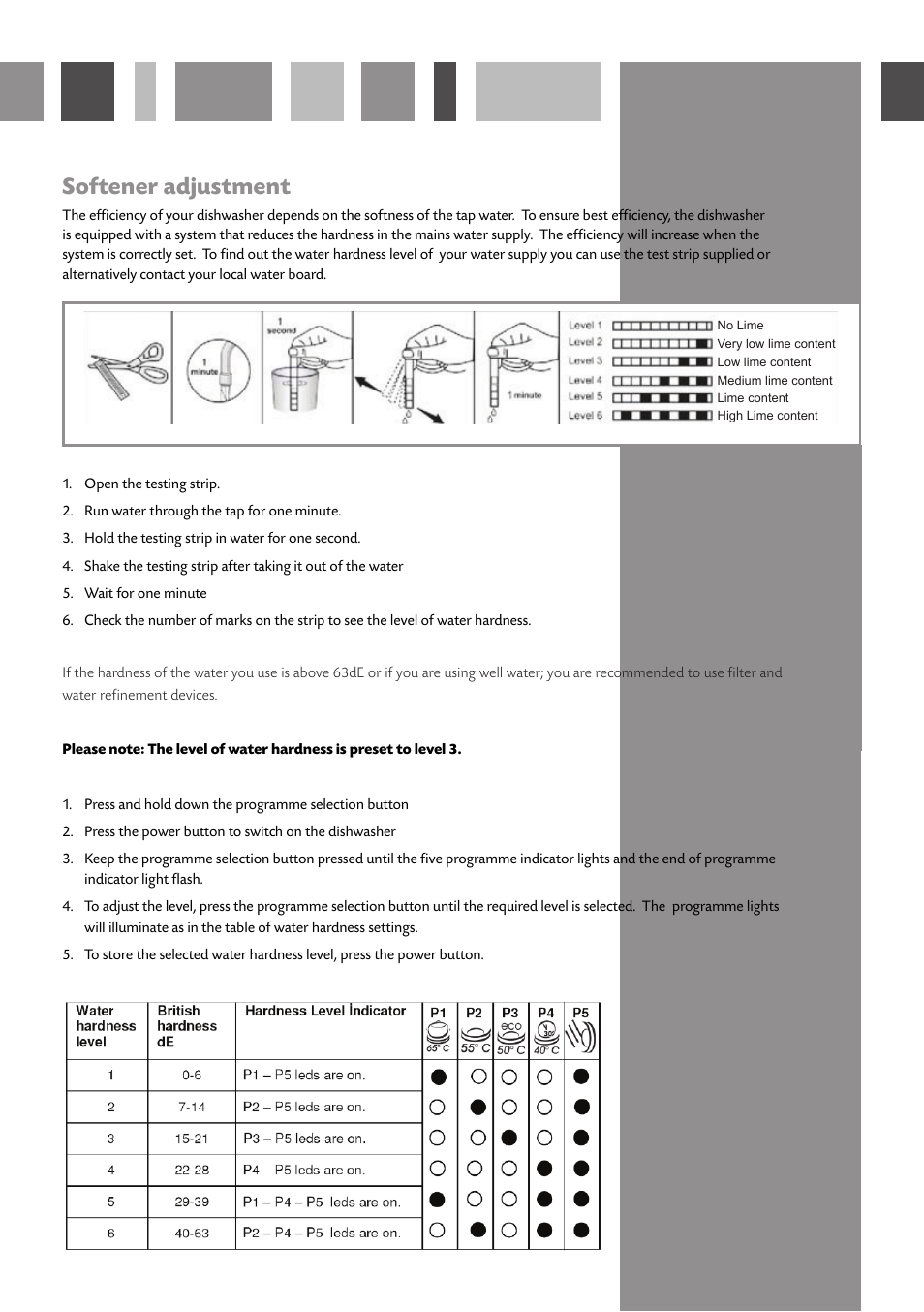 Softener adjustment | CDA WC140 User Manual | Page 6 / 18