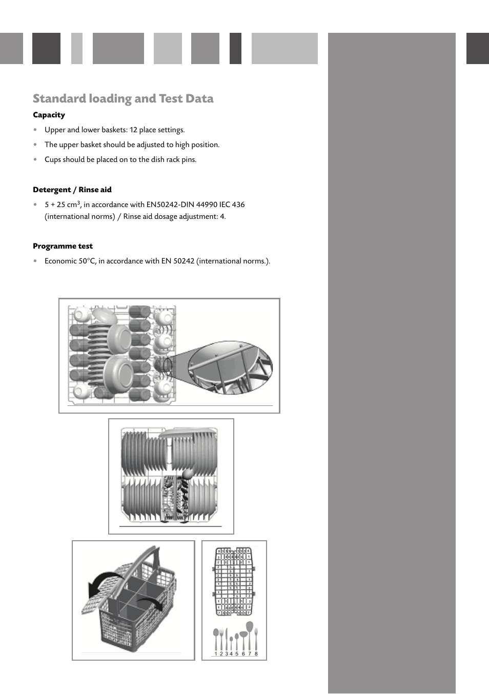 Standard loading and test data | CDA WC140 User Manual | Page 9 / 18